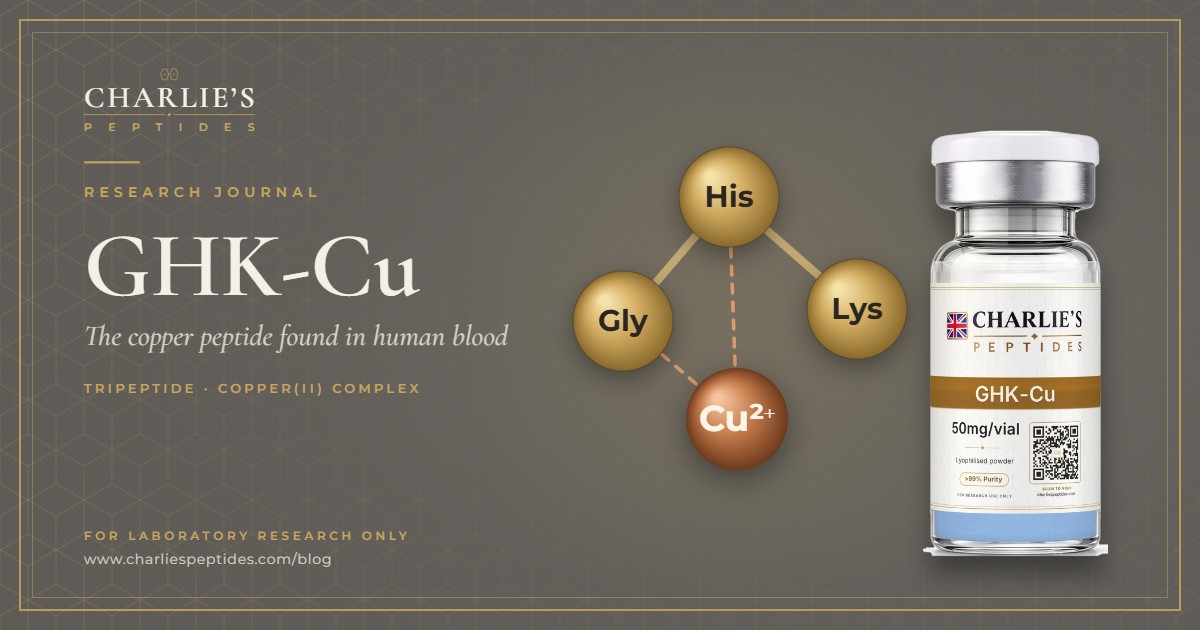 Research journal cover for GHK-Cu, with glycine, histidine and lysine drawn as gold beads around a copper ion