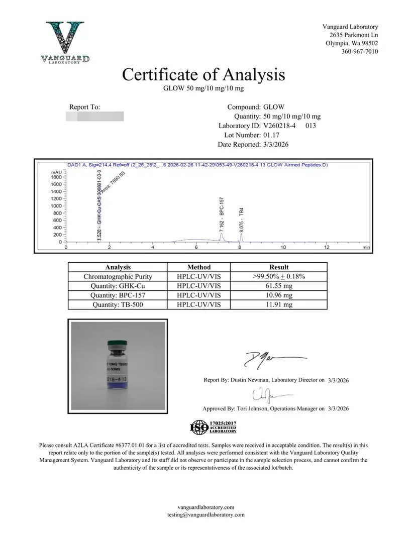 Certificate of analysis for GLOW blend (BPC-157 / TB-500 / GHK-Cu / KPV) 5mg/5mg/50mg/10mg, lot 01.17