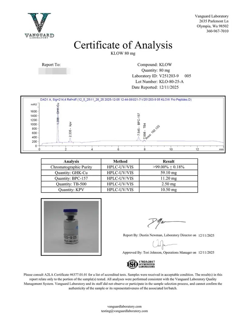 Certificate of analysis for KLOW blend (BPC-157 / TB-500 / GHK-Cu / KPV) 10mg/10mg/50mg/10mg, lot KLO-80-25-A